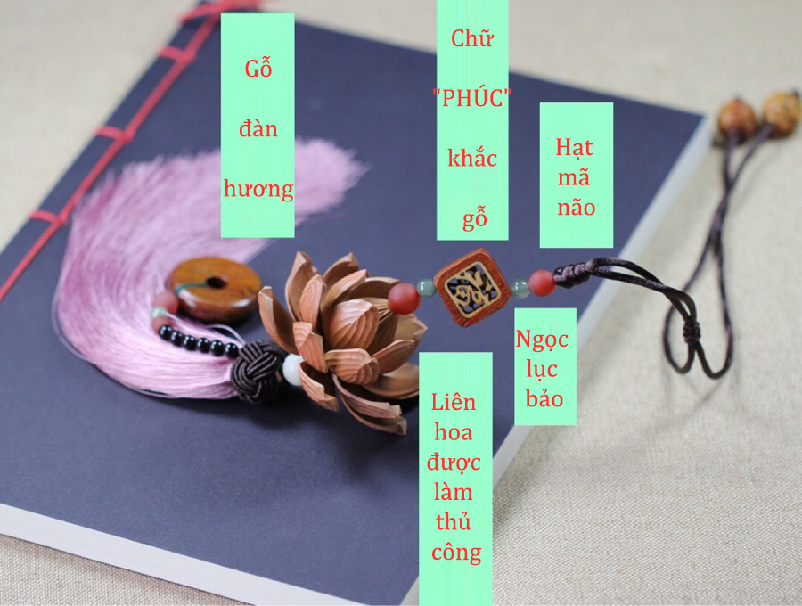 Khánh treo xe ô tô